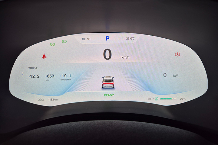 סקייוול ET5 XR PRO - לוח מחוונים