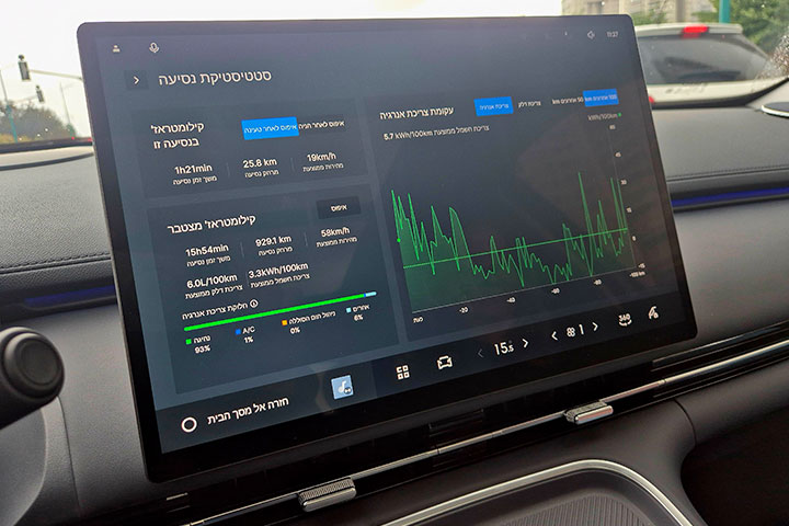 car date - קונסולה מרכזית - GEELY STARRAY ג'ילי